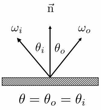 image-20250720173012500